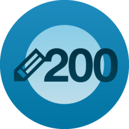 200 blog posts!